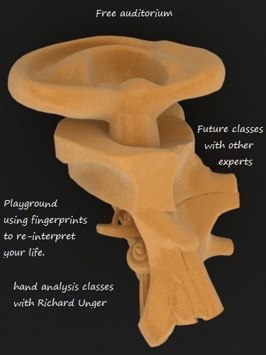 hand analysis classes with the masters